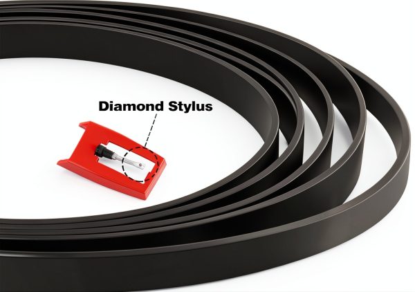 Frienda Turntable Belt Replacement Set 5pcs Black Rubber Drive Belts-2